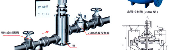 700X水泵控制閥2