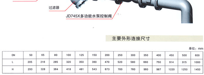 JD745X多功能水泵控制閥3